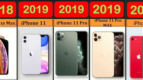 new iphone release date|new iphone release date 2023.